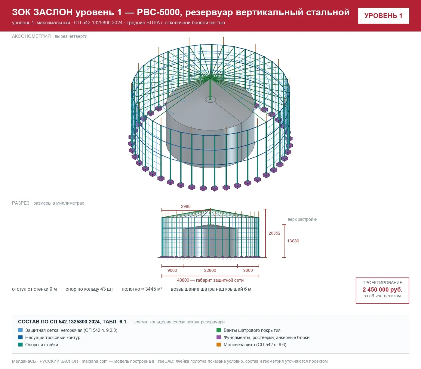 ЗОК ЗАСЛОН уровень 1 — РВС-5000, резервуар вертикальный стальной 