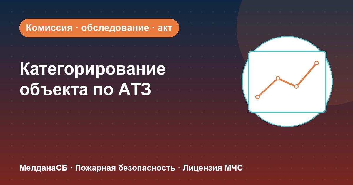 Категорирование объекта по АТЗ в Иркутске: комиссия, акт, порядок действий