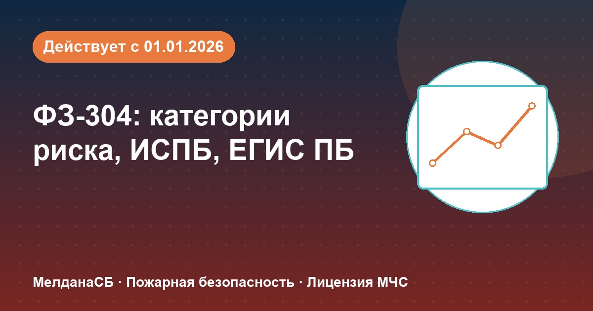 ФЗ-304: категории риска, ИСПБ и ЕГИС ПБ — что меняется для бизнеса в Иркутске