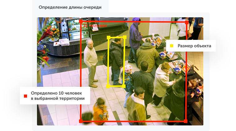 Интеллектуальное видеонаблюдение для ритейла в городе Иркутск