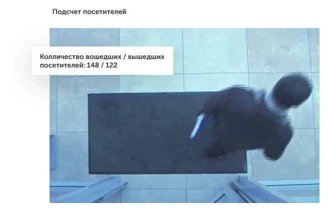Интеллектуальное видеонаблюдение для ритейла в городе Иркутск