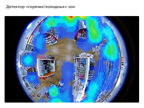 Интеллектуальное видеонаблюдение для ритейла в городе Иркутск